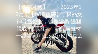 [MP4/ 603M] 高挑眼镜御姐范骚货 女上位3女多姿势轮流啪啪 表情爽的HIGH