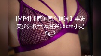 [MP4]STP28255 國產AV 果凍傳媒 91YCM010 從約拍到約啪 安琪拉 VIP0600